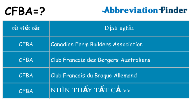 cfba hiện những gì đứng cho