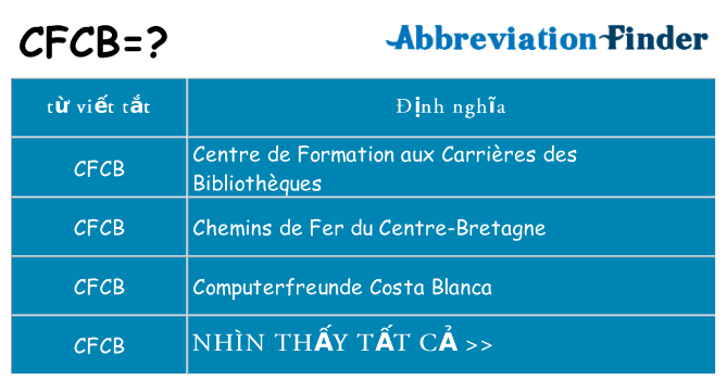 cfcb hiện những gì đứng cho