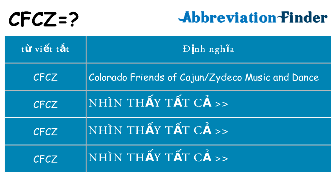 cfcz hiện những gì đứng cho