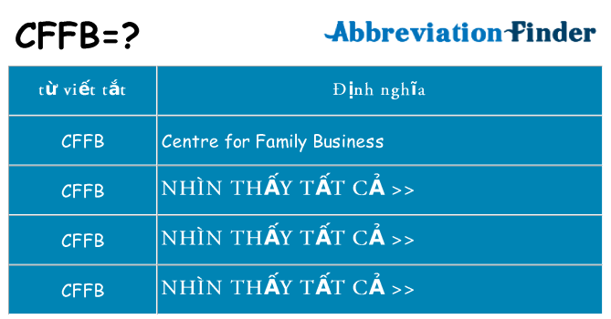 cffb hiện những gì đứng cho