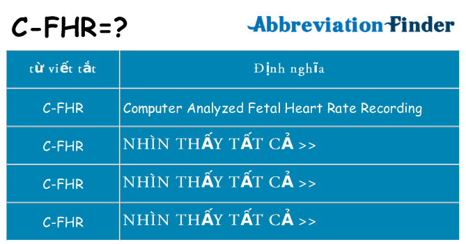 c-fhr hiện những gì đứng cho