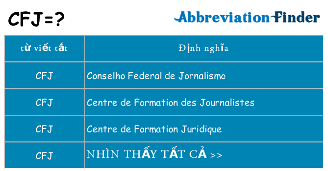 cfj hiện những gì đứng cho