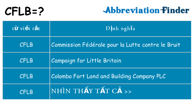 cflb hiện những gì đứng cho