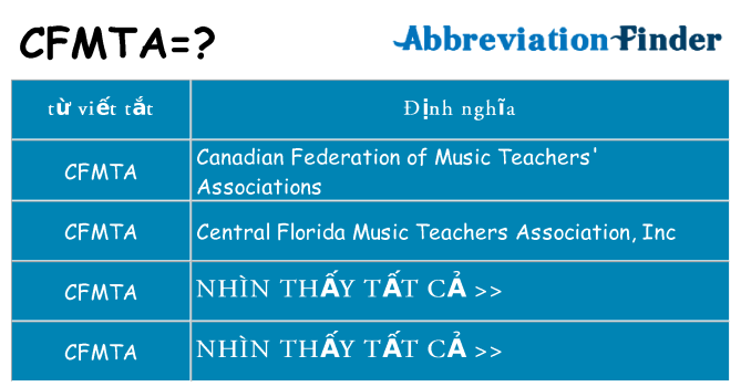 cfmta hiện những gì đứng cho