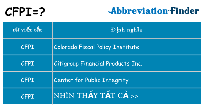 cfpi hiện những gì đứng cho