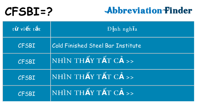 cfsbi hiện những gì đứng cho