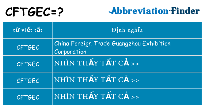 cftgec hiện những gì đứng cho