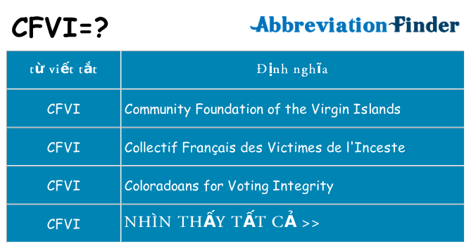 cfvi hiện những gì đứng cho