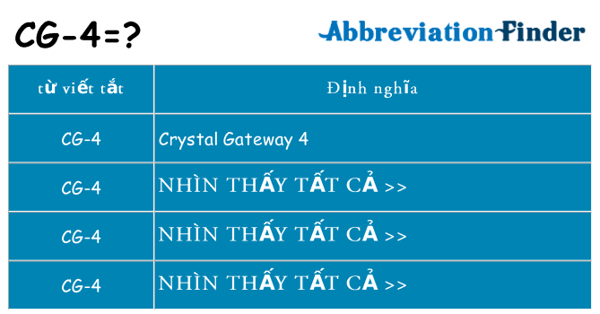 cg-4 hiện những gì đứng cho