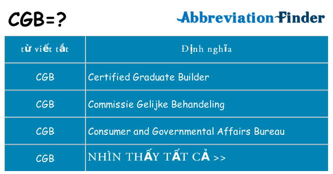 cgb hiện những gì đứng cho