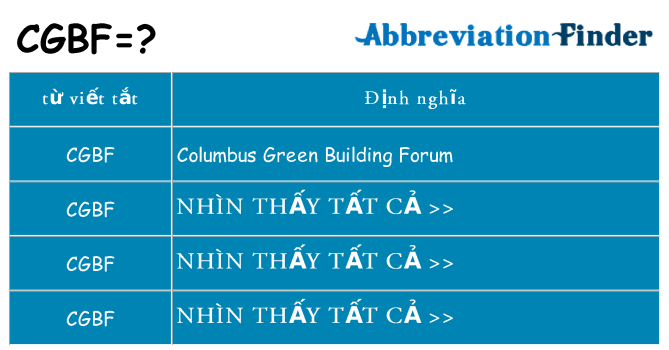 cgbf hiện những gì đứng cho