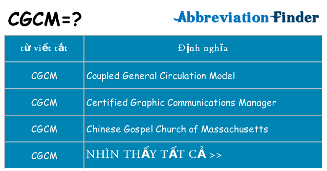 cgcm hiện những gì đứng cho