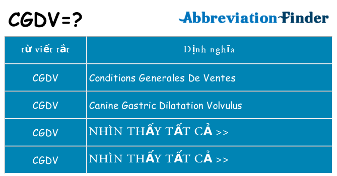 cgdv hiện những gì đứng cho
