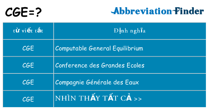 cge hiện những gì đứng cho