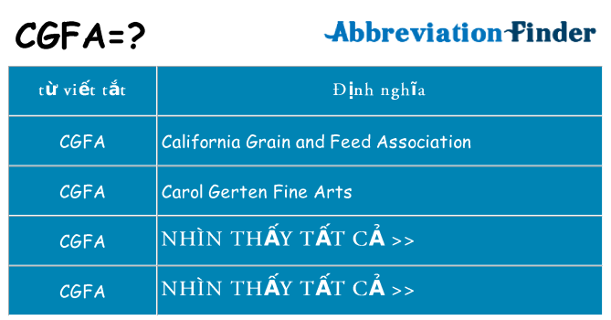cgfa hiện những gì đứng cho
