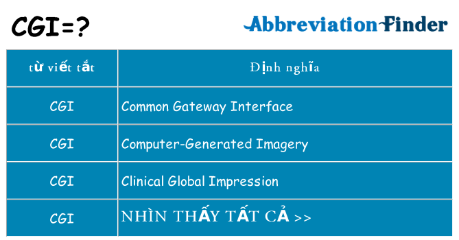 cgi hiện những gì đứng cho