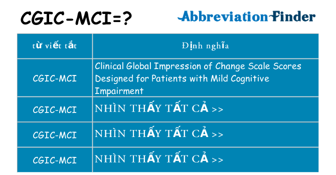 cgic-mci hiện những gì đứng cho