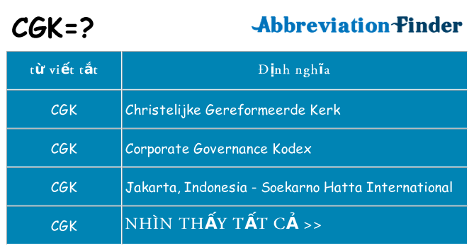 cgk hiện những gì đứng cho