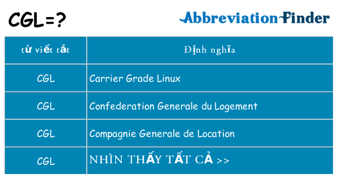 cgl hiện những gì đứng cho
