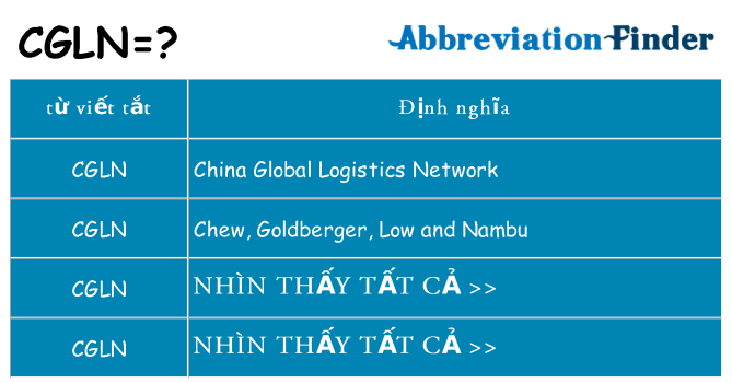 cgln hiện những gì đứng cho