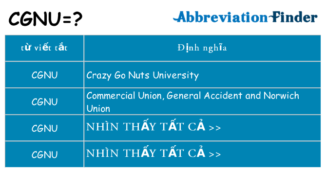 cgnu hiện những gì đứng cho