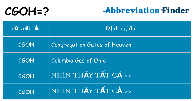 cgoh hiện những gì đứng cho