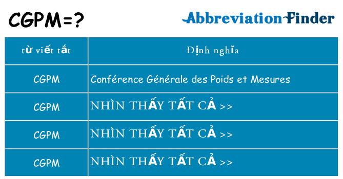 cgpm hiện những gì đứng cho