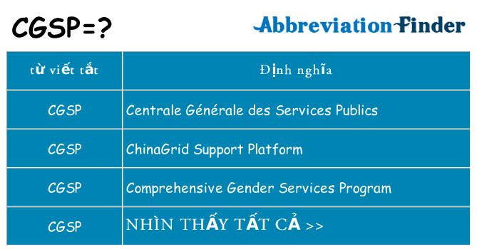 cgsp hiện những gì đứng cho