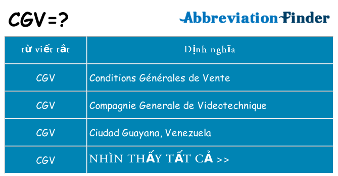 cgv hiện những gì đứng cho