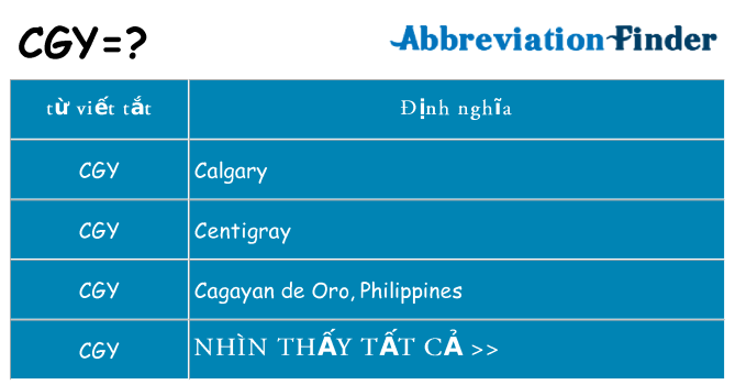 cgy hiện những gì đứng cho
