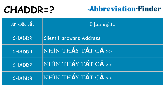 chaddr hiện những gì đứng cho