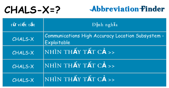 chals-x hiện những gì đứng cho