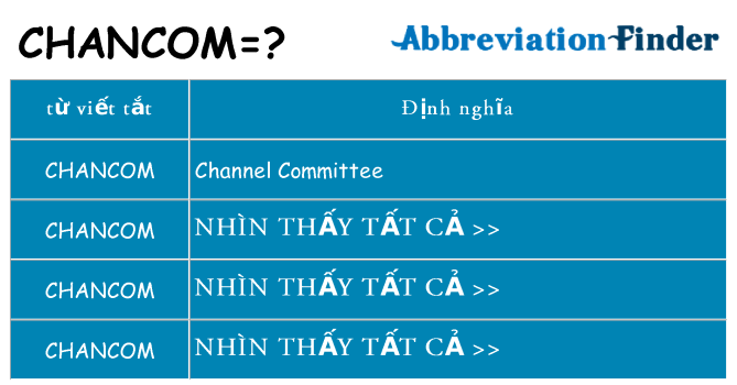 chancom hiện những gì đứng cho