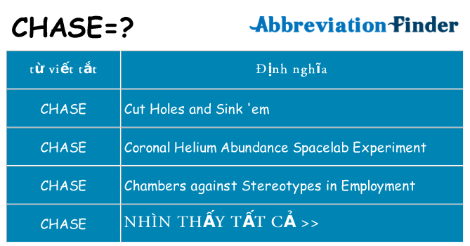 chase hiện những gì đứng cho