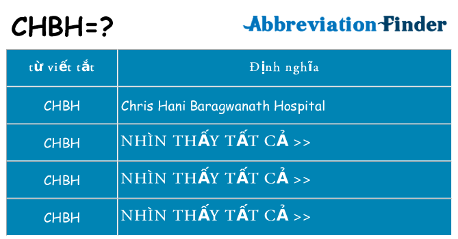 chbh hiện những gì đứng cho