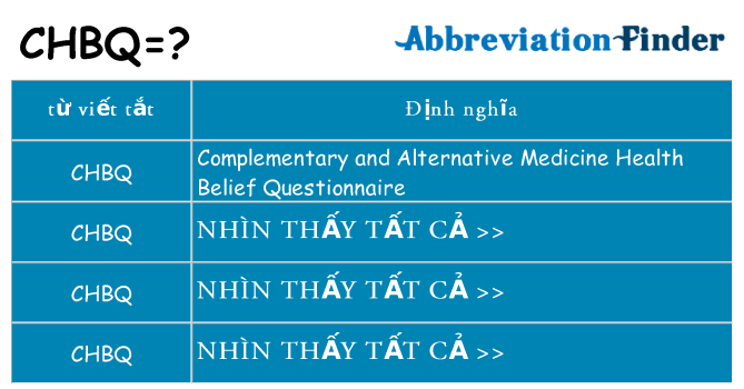 chbq hiện những gì đứng cho