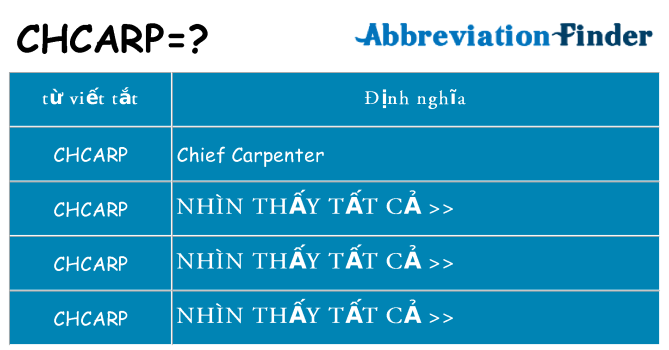 chcarp hiện những gì đứng cho