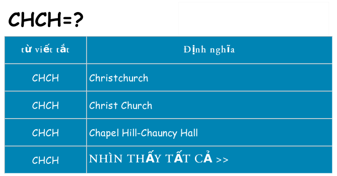 chch hiện những gì đứng cho