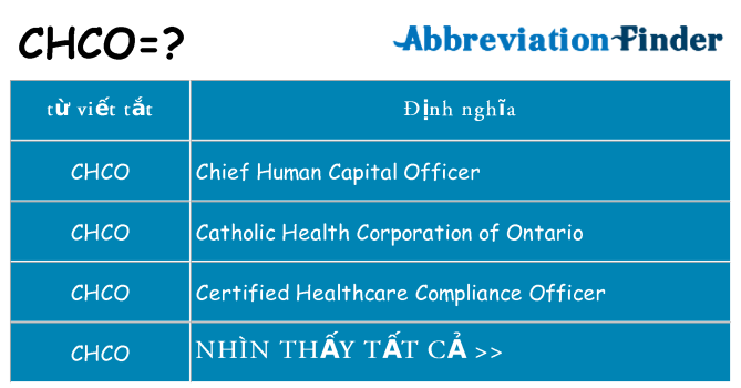 chco hiện những gì đứng cho