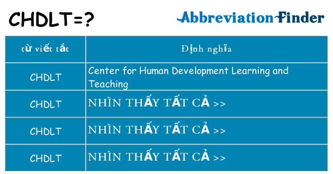 chdlt hiện những gì đứng cho