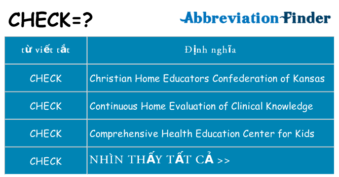 check hiện những gì đứng cho
