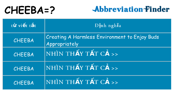 cheeba hiện những gì đứng cho