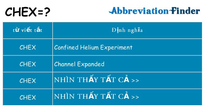 chex hiện những gì đứng cho