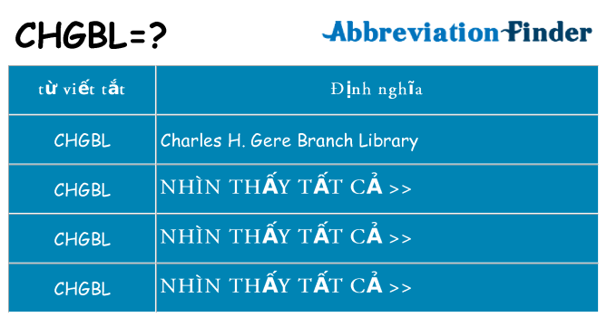 chgbl hiện những gì đứng cho