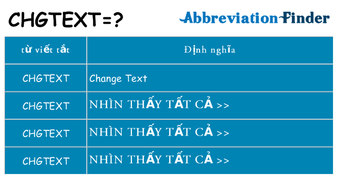 chgtext hiện những gì đứng cho