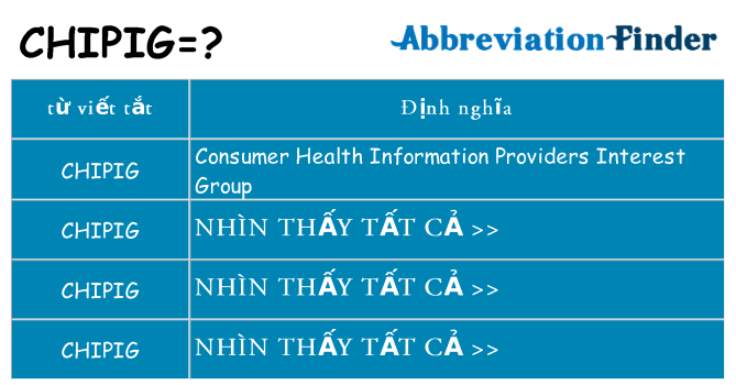 chipig hiện những gì đứng cho