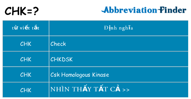 chk hiện những gì đứng cho