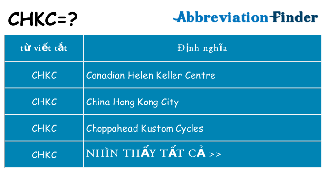 chkc hiện những gì đứng cho