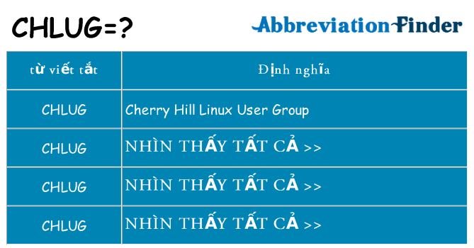 chlug hiện những gì đứng cho