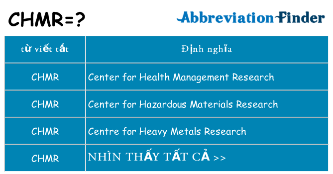 chmr hiện những gì đứng cho